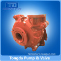 Good Quality Wholesale Closed Impeller Centrifugal Pump